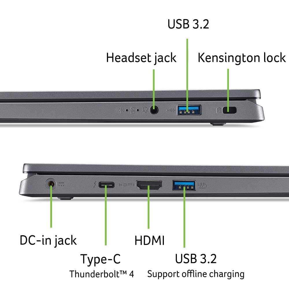 Acer Aspire 17 (A17-51M-74F2) Laptop | 17,3