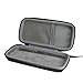 Hard Travel Case for RAVPower 22000mAh Power Banks 22000 Battery Pack Portable Charger by co2CREA (Size - S)