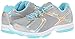 Ryka Women's Devotion Walking Shoe