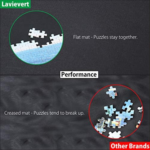 lavievert jigsaw puzzle roll mat