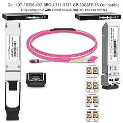 10GBASE-SR SFP+ Optical Transceiver Module