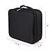 Makeup Train Case, Fortech Portable Travel Makeup Cosmetic Bag with Adjustable Dividers