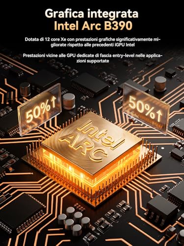 GMKtec T2S AI Mini PC con Intel Ultra X7 358H (superiore a 285H/HX370), Intel Arc B390, 64GB LPDDR5X 8533MHz (16GB×4), SSD PCIe 4.0 1TB, RJ45 10Gbps, WiFi 7, BT5.4, 2×USB4, Oculink, display 4×8K