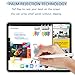 Stylus Pen 2nd Gen, Digital Pen for Apple iPad 2018(6th Gen), iPad Air (3rd), iPad Mini (5th),iPad Pro (11