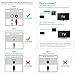 Wireless TV Headphones [No Latency], Jelly Comb Wireless RF Stereo [Rechargeable] Headphones Headset Earphone with 3.5mm Audio-out Jack for TV, Cell Phone, Laptop, Upgraded Auto Scan and Auto Sleep