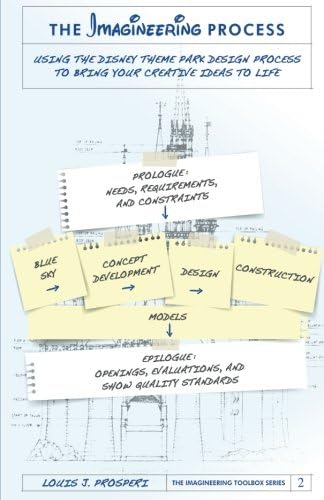 The Imagineering Process: Using the Disney Theme Park Design Process to Bring Your Creative Ideas to Life (The Imagineering Toolbox)
