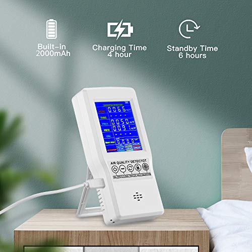 image for Air Quality Monitor for HCHO TVOC PM2.5/PM10 Seesii Professional Multi