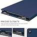 Fintie Keyboard Case for Amazon Fire HD 10 (7th and 9th Generations, 2017 and 2019 Releases) - Folio PU Leather Stand Cover with Removable Wireless Bluetooth Keyboard, Navy