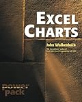 Excel Charts