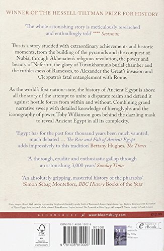 The Rise and Fall of Ancient Egypt