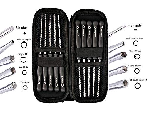 1 LEIMO+Carburetor+Adjustment+Husqvarna+Homelite