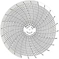 Dickson 4" Circular Chart Recorder Paper, 0 to 200 psi, 24 Hours, 60/Box