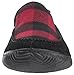 SOREL Men's Dude Moc Slipper