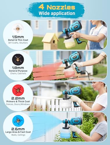 SEESII Paint Sprayer,700W HVLP Paint Gun with 5 Paint Bags, 4 Nozzles and 3 Patterns, Easy Clean & Adjustable Flow, Paint Sprayer for House Painting