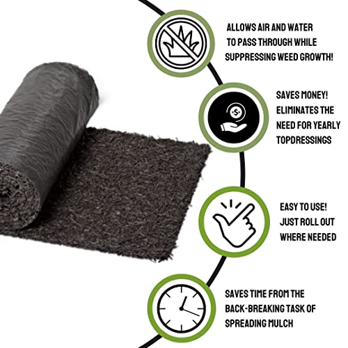 Gardener's Supply Company Recycled Rubber Walkway Natural Looking