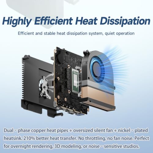 Reatan A8 Mini Gaming PC AMD Oculink Ryzen 7 8745HS(8C/16T,up to 4.9GHz), 16GB DDR5 1TB PCle4.0 SSD Radeon 780M Mini Desktop Computer, Quad Display Dual 2.5G LAN & Wi-Fi 6E & BT5.2 Mini PC