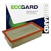 Ecogard XA5446 Premium Engine Air Filter Fits Ford F-250, F-350 Super Duty, Excursion 7.3L Diesel 2000-2003