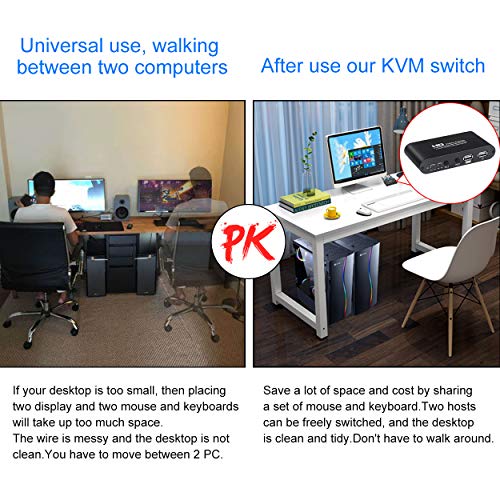 thumbnail image 2 of KCEVE 2 Port HDMI KVM Switch - 8K@60Hz 4K@120Hz Dual Computer Switch With USB 3.0 2 of 9