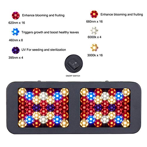 600W LED Grow Light Full Spectrum with UV Growling Lamp for Indoor Hydroponics Greenhouse Plant Veg and Flower (600W)