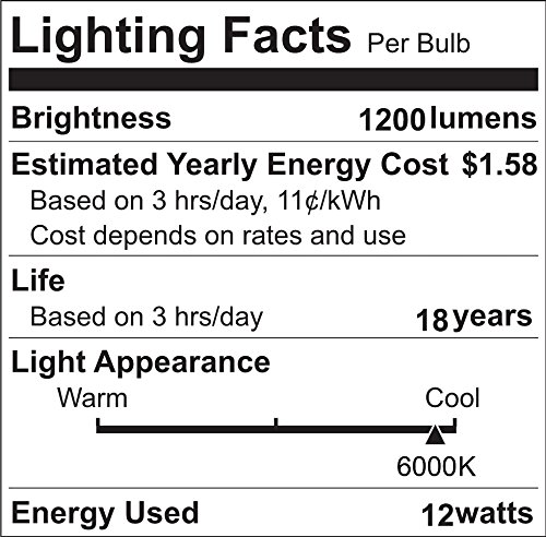 Lustaled 4 Pin GX24Q/GX24 LED Lights, 12W LED G24Q Base PL Retrofit Lamp Daylight 6000K Gx24 Light Bulbs 26W CFL Equivalent for Ceiling Fixtures Wall Sconces Porches (Remove the Ballast, 2-Pack)