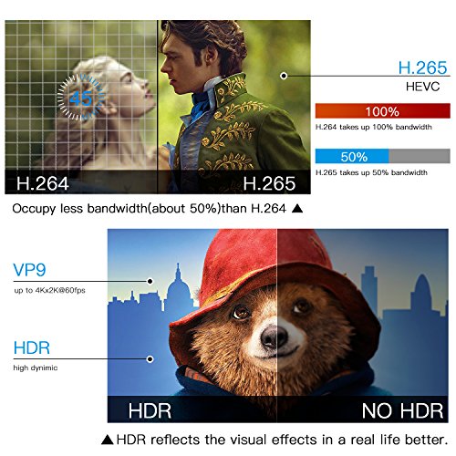 Android-712-TV-Box-Globmall-X3-2018-Mini-Wi-Fi-TV-Box-Supports-4K-Full-HD3DH265-for-Social-Network-On-line-Movies-etc