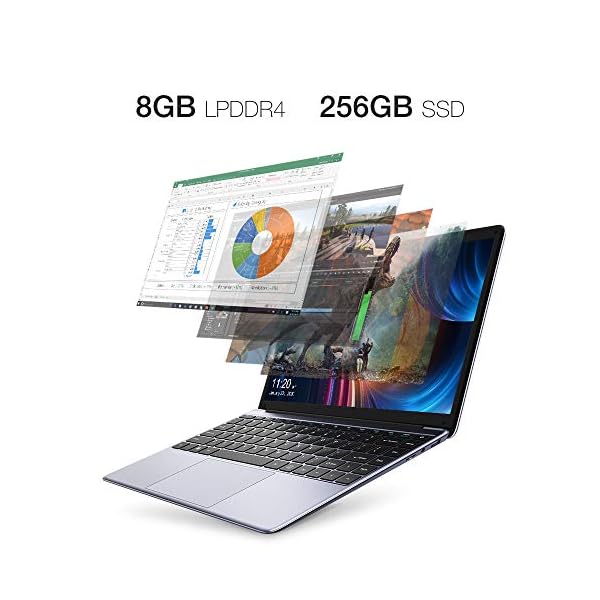 CHUWI HeroBook Pro Laptop, 14" Full HD (1920X 1080) IPS Display, 4K Video Decoding, Intel N4020 Processor, Windows 10 Home, 8GB LPDDR4, 256GB SSD, WiFi 2.4G, BT 4.0, USB 3.0, HDMI