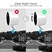Amazon Cloud Cam Cover, Weather-Proof Protective Indoor Outdoor Cover for Amazon Cloud Cam …