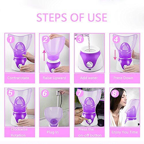 Lightton Hot Face Facial Steamer Home Spa Moisturizing Skin Care Pores Cleanse with Timer and Extract Acne Blackheads,2 Switch and 50 Milliliter Water Tank - Thumbnail 5