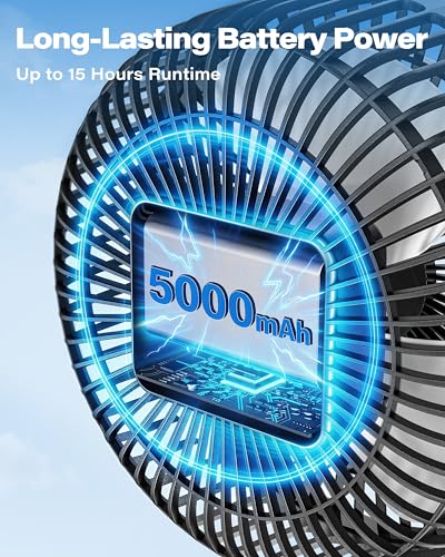 A2C Golf Cart Fan, 7.5" Rechargeable Magnetic Fan with 4 Speed Modes, Up to 15 Hours, Strong Airflow, Fits EZGO Club Car Yamaha, for Golf Cart & Cruise Ship Accessories, Outdoor Use