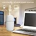 NEXGADGET USB Car Aromatherapy Essential Oil Diffuser Air Refresher Ultrasonic Cool Mist Humidifier for Vehicle Home Office Travel