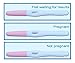 Tuliptown 5pc Home Private Early Pregnancy HCG Urine Midstream Test Strips Stick Kit