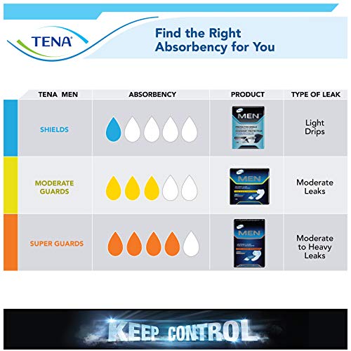 Tena Protective Incontinence Shields for Men, Very Light Absorbency