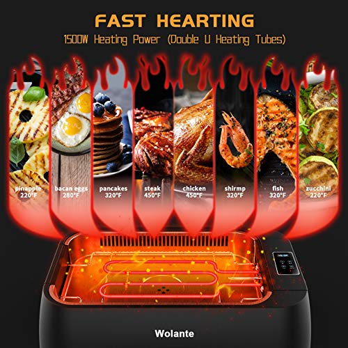 Smokeless Indoor Grill 1500W Electric Grill Griddle, Wolante