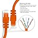 GearIT 10 Pack, Cat 6 Ethernet Cable Cat6 Snagless Patch 5 Feet - Computer LAN Network Cord, Orange - Compatible with 10 Port Switch POE 10port Gigabit