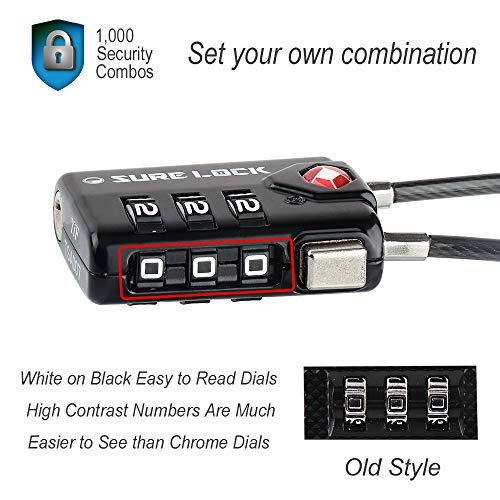 2 Compatible+Travel+Luggage+Inspection+Indicator