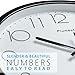 Plumeet Black Wall Clock Non Ticking Silent Quartz Round Clock Decorate Bedroom Home Kitchen Office - Battery Operated (White)