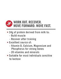 Batido de leche para los músculos CytoSport listo para tomar, 66595, Chocolate, 12, 12
