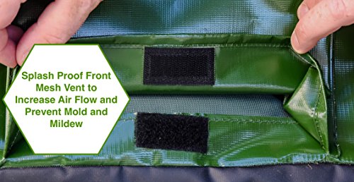 Portable Crack Or Leak Yardstash Solutions Yssb01 Versatile Yardstash Outdoor Storage Deck Box Xl Easy Assembly Guaranteed To Not Warp Tools Home Improvement Outdoor Storage Kalingauniversity Ac In