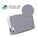 iPhone 5S Case, iPhone 5 Case, ELOVEN Slim iPhone SE Case Hybrid Anti-Scratch Impact Resistant Shockproof Protective Case Soft TPU & Hard PC Bumper Cover for Apple iPhone SE 5S 5 - Gray