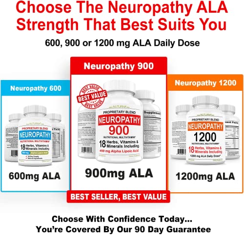 Neuropathy Nerve Nutritional Blend with 900 mg Alpha Lipoic Acid