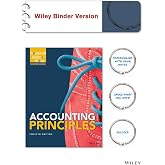 Accounting Principles