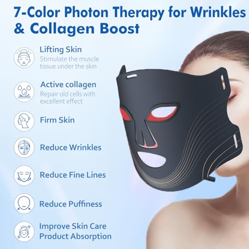 Medical-Grade LED Facial Mask, 7-Color Photon Therapy for Wrinkles & Collagen Boost, FDA-Cleared Anti-Aging Device for Face, Pain-Free Skin Rejuvenation for All Skin Types, Rechargeable & Comfortable