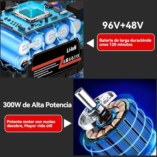 96V Hidrolavadora Inalambrica(2 Batería),Hidrolavadora Portatil con Manguera 5m, 2 Boquilla y Cañón de Espuma,Lavadora a Presión Portátil,Alcance de 6-8 Metros,Lavar Coches,Pisos,Riego de Jardín