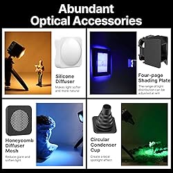 ULANZI L2 RGB COB Video Light Mini Cube Lights, LED