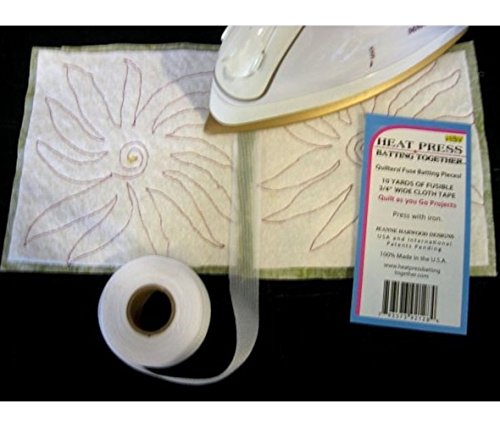 Heat Press Batting Tape - 3/4 Width"