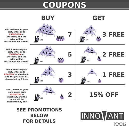 6 Innovant+Coax+crimper