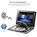 Docooler® 10. 1 Inches Swivel Screen DVD/CD/MP3 Player Portatil 16:9 TFT Screen Pixe 1024 * 600 Support SD / USB / AV for Gamepad TV US Plug GKNUO GKN-101