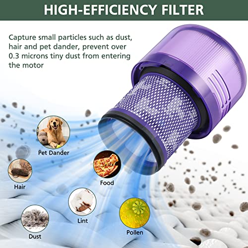 2 Pack Premium V11 V15 Replacement Filters Parts Compatible with Dyson