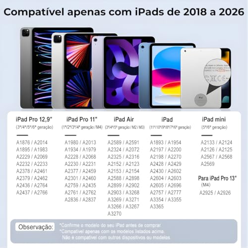 Caneta para iPad 2018-2026 Alta Precisão 1.0mm – Palm Rejection, Escrita Natural, Recarga Rápida USB-C, Fixação Magnética, Compatível com iPad Pro, Air, Mini e 6ª a 11ª Geração (Branca)