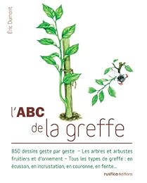 L' abc de la greffe